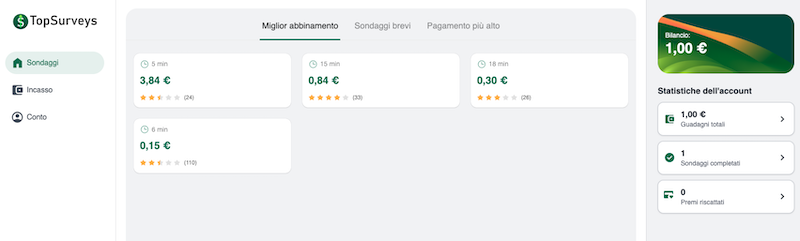 sondaggi facili disponibili su topsurveys